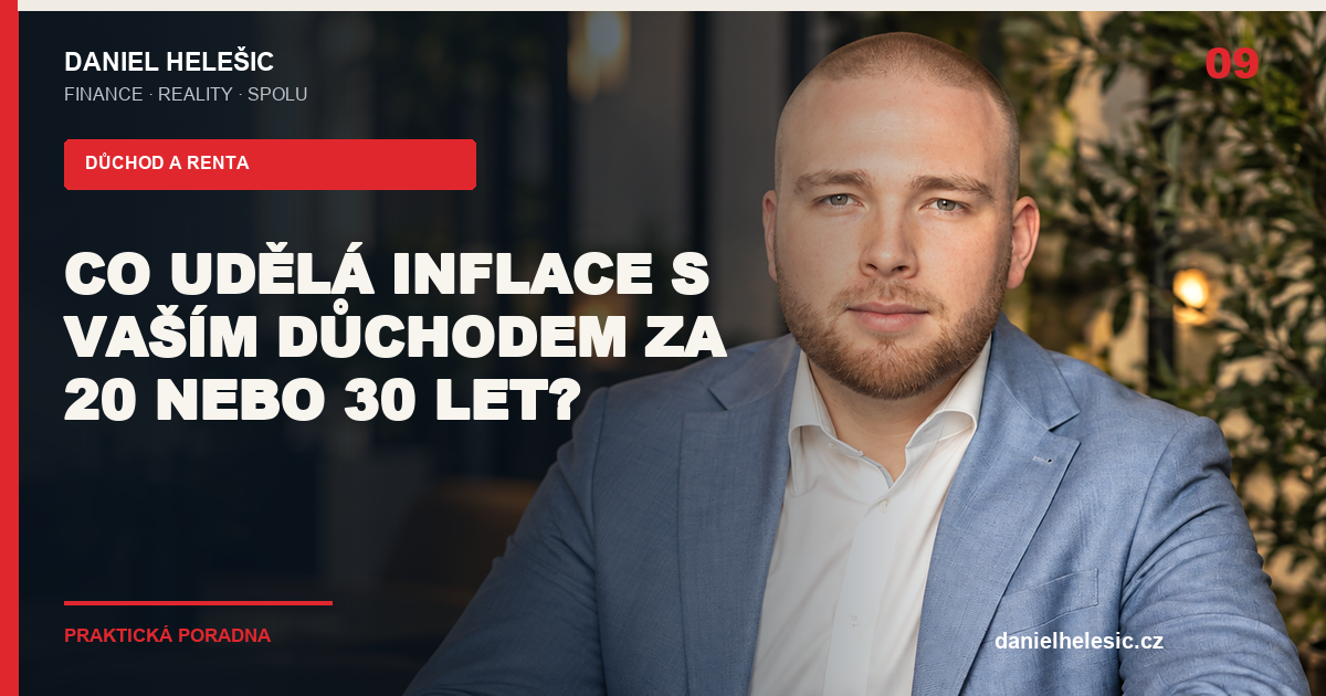 Titulní grafika článku: Co udělá inflace s vaším důchodem za 20 nebo 30 let?